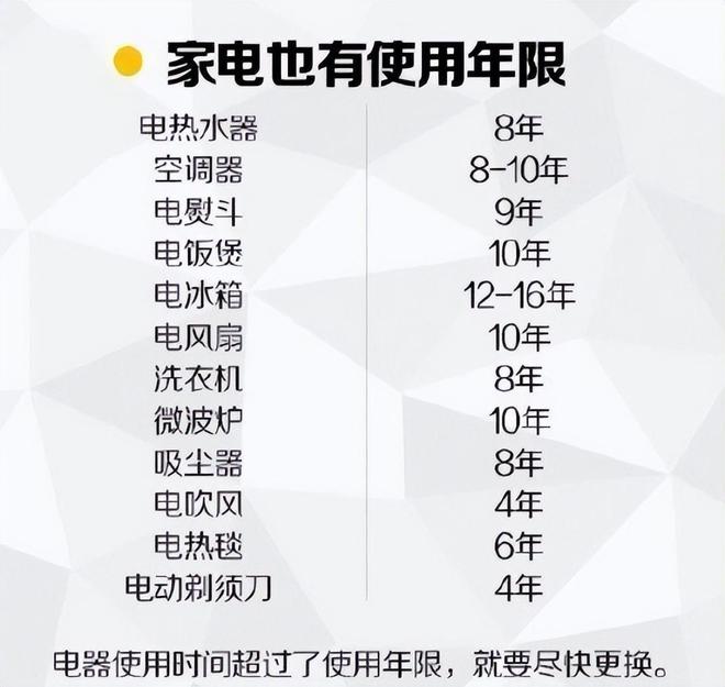 家电的恭喜了联手唯品会两倍补贴头号玩家龙八国际网址四川没换(图1)